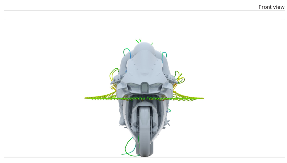 Front-view CFD streamlines around Kawasaki ZX-10R rider and HARMONIZE winglets