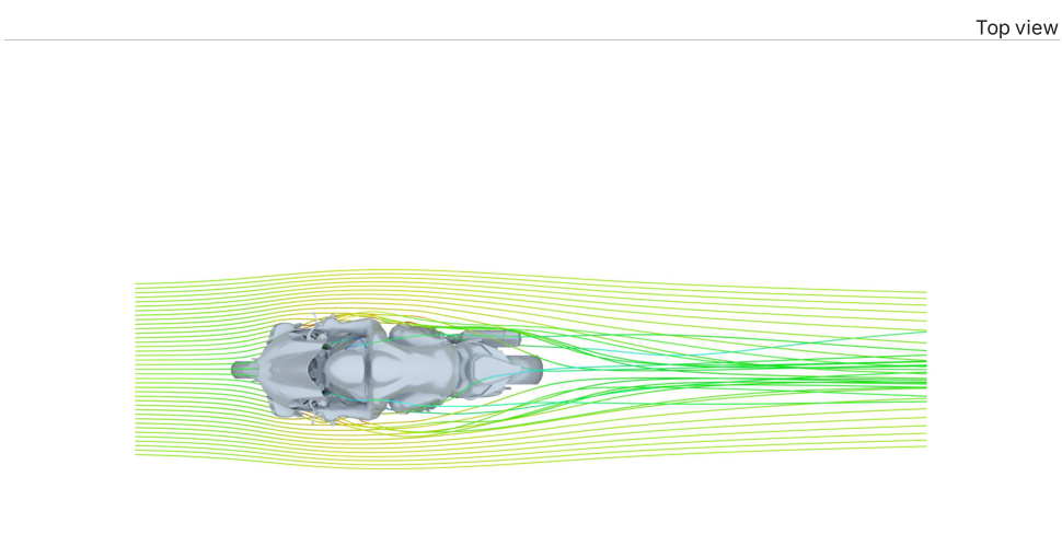 Top-view CFD streamlines around Kawasaki ZX-10R and HARMONIZE winglets