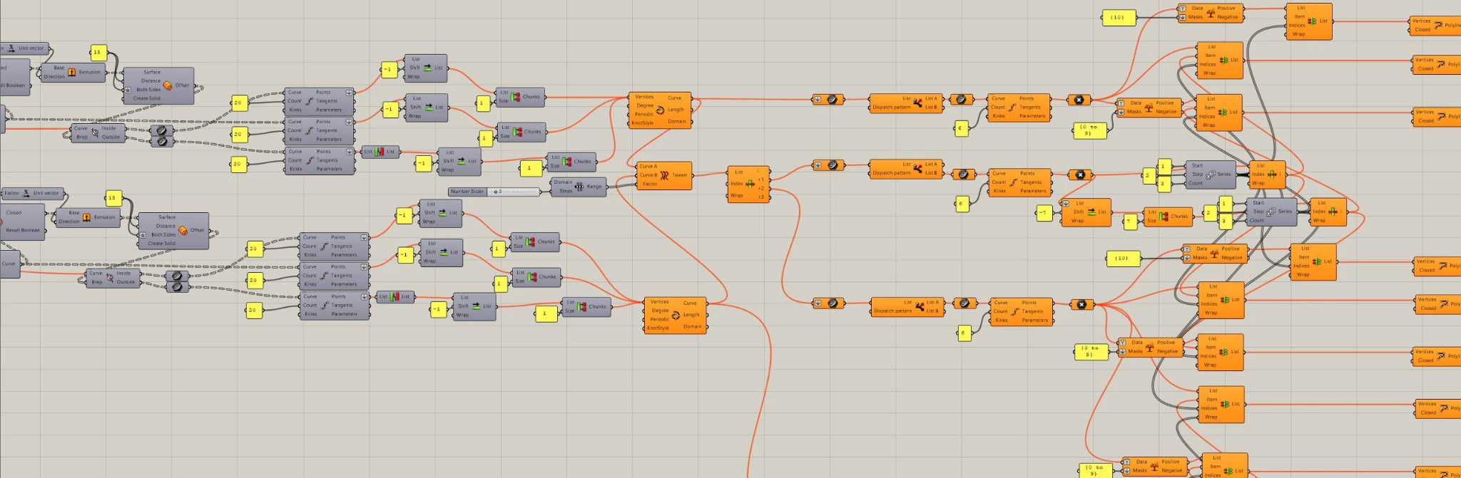 Grasshopper parametric design network used during EXT-SC82 development